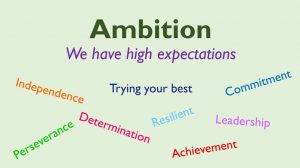 Ambition captions